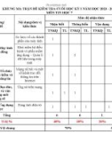 Đề thi học kì 1 môn Tin học lớp 7 năm 2023-2024 có đáp án - Trường TH&THCS Phước Thành, Phước Sơn