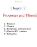 Lecture Operating System: Chapter 02 - University of Technology