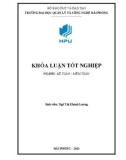 Khóa luận tốt nghiệp Kế toán - Kiểm toán: Hoàn thiện công tác kế toán doanh thu, chi phí và xác định kết quả kinh doanh tại Công ty Cổ phần Xây dựng và Thương mại VPN