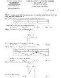 Đề thi giữa học kì 1 môn Toán lớp 12 năm 2024-2025 - Trường THPT Quế Sơn, Quảng Nam