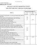 Đề thi học kì 1 môn Công nghệ lớp 8 năm 2022-2023 có đáp án - Trường TH&THCS Lý Thường Kiệt, Hiệp Đức