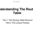 Understanding The Routing TableRouting Protocols, Closer Look, CCNA, Accessing the WAN, Implementing IP, Lab Topology