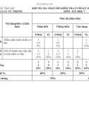 Đề thi học kì 2 môn Tin học lớp 7 năm 2023-2024 có đáp án - Trường PTDTBT THCS Lý Tự Trọng, Bắc Trà My