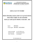 Khóa luận tốt nghiệp: Phân tích hoạt động cho vay tại Ngân hàng TMCP Phát triển TP. HCM – PGD Lạc Long Quân