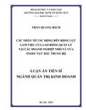 Luận án Tiến sĩ Quản trị kinh doanh: Các nhân tố tác động đến động lực làm việc của lao động quản lý tại các doanh nghiệp nhỏ và vừa ở khu vực Bắc Trung Bộ