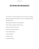 HYPERTHYROIDISM