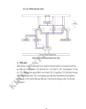 Đồ án phần mềm hỗ trợ dạy và soạn bài tập Lượng giác (Thầy Nguyễn Tiến Huy) - 2