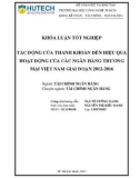 Khóa luận tốt nghiệp: Tác động của thanh khoản đến hiệu quả hoạt động của các Ngân hàng thương mại Việt Nam giai đoạn 2012-2016