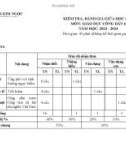 Đề thi giữa học kì 2 môn GDCD lớp 6 năm 2023-2024 có đáp án - Trường THCS Kim Ngọc, Yên Lạc