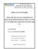 Khóa luận tốt nghiệp: Công việc kế toán xác định kết quả hoạt động kinh doanh tại Công ty CPTM Tư vấn thiết kế & Thi công xây dựng thị xã