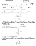 Đề thi giữa học kì 1 môn Toán lớp 12 năm 2024-2025 - Trường THPT Trưng Vương, HCM