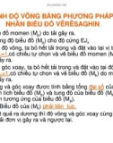 Sức bền vật lý - TÍNH ĐỘ VÕNG BẰNG PHƯƠNG PHÁP NHÂN BIỂU ĐỒ VÊRÊSAGHIN