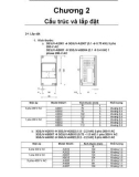 Chương 2 - Cấu trúc và lắp đặt