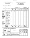 Đề thi học kì 2 môn HĐTN lớp 6 năm 2022-2023 có đáp án - Trường THCS Trường Thọ