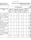 Đề thi học kì 2 môn Tin học lớp 9 năm 2023-2024 có đáp án - Trường TH&THCS Nguyễn Du, Tiên Phước