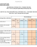 Đề thi học kì 2 môn Toán lớp 8 năm 2023-2024 có đáp án - Trường THCS Phan Châu Trinh, Phú Ninh