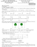 Đề thi học kì 2 môn Toán lớp 10 năm 2022-2023 có đáp án - Trường THCS-THPT Nguyễn Khuyến