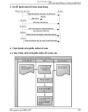 Quá trình hình thành giáo trình mô hình hóa hoạt động kinh doanh p7