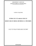 Luận văn Thạc sĩ Khoa học vật chất: Tương tác của Higgs với các boson chuẩn trong mô hình 3-3-1 tối thiểu