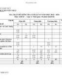 Đề thi học kì 2 môn GDCD lớp 6 năm 2023-2024 có đáp án - Trường TH&THCS Nguyễn Trãi, Hiệp Đức