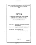 Xây dựng công nghệ chế biến xoài ở Khánh Hòa