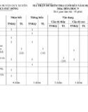 Đề thi học kì 1 môn Hóa học lớp 9 năm 2023-2024 có đáp án - Trường THCS Phù Đổng, Duy Xuyên
