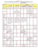 Đề kiểm tra 1 tiết học kì 1 môn GDCD lớp 7 năm 2019-2020 có đáp án - Trường THCS Bình Khánh Đông - Tây