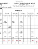 Đề thi học kì 2 môn GDCD lớp 7 năm 2022-2023 có đáp án - Trường THCS Lê Hồng Phong, Tam Kỳ