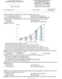 Đề thi giữa học kì 2 môn Địa lí lớp 12 năm 2023-2024 - Trường THCS Ngô Gia Tự, Đắk Lắk