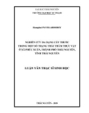 Luận văn Thạc sĩ Sinh học: Nghiên cứu đa dạng cây thuốc trong một số trạng thái thảm thực vật ở Xã Phúc Xuân, thành phố Thái Nguyên, tỉnh Thái Nguyên