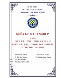 Khóa luận tốt nghiệp Quản trị kinh doanh: Các yếu tố ảnh hưởng đến động lực làm việc của người lao động tại Công ty Cổ phần Phương Minh