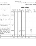 Đề thi học kì 1 môn Tin học lớp 8 năm 2023-2024 có đáp án - Trường TH&THCS Lý Thường Kiệt, Hiệp Đức