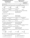 Đề thi giữa học kì 1 môn Vật lí lớp 12 năm 2022-2023 - Trường THPT Nguyễn Thái Bình (Mã đề 201)