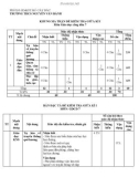 Đề thi giữa học kì 1 môn GDCD lớp 7 năm 2023-2024 có đáp án - Trường THCS Nguyễn Văn Bánh, Mỏ Cày Bắc