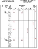 Đề thi học kì 1 môn Toán lớp 6 năm 2023-2024 có đáp án - Trường TH&THCS Phước Mỹ, Phước Sơn