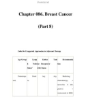 Chapter 086. Breast Cancer (Part 8)