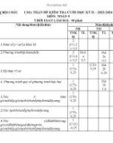 Đề thi học kì 2 môn Toán lớp 9 năm 2023-2024 có đáp án - Trường THCS Phan Bội Châu, Thăng Bình