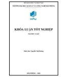 Khóa luận tốt nghiệp ngành Luật: Pháp luật Việt Nam về 'Quấy rối tình dục tại nơi làm việc' – Những vấn đề lý luận và thực tiễn