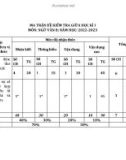 Đề thi giữa học kì 1 môn Ngữ văn lớp 8 năm 2022-2023 có đáp án - Trường THCS Lê Hồng Phong, Tiên Phước