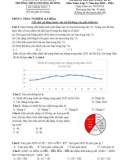 Đề thi giữa học kì 2 môn Toán lớp 7 năm 2023-2024 có đáp án - Trường THCS Chương Dương, Hoàn Kiếm