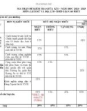 Đề thi giữa học kì 1 môn Lịch sử và Địa lí lớp 8 năm 2024-2025 có đáp án - Trường THCS Chu Văn An, Núi Thành