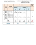 Đề thi giữa học kì 1 môn Ngữ văn lớp 7 năm 2024-2025 có đáp án - Trường TH&THCS Đak Năng, Kon Tum