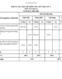 Đề thi giữa học kì 1 môn Tin học lớp 8 năm 2024-2025 có đáp án - Trường THCS Nguyễn Khuyến, Núi Thành