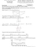 Đề thi giữa học kì 1 môn Toán lớp 12 năm 2024-2025 có đáp án - Trường THPT Quang Trung, Gia Lai