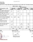 Đề thi giữa học kì 1 môn Toán lớp 6 năm 2024-2025 có đáp án - Trường THCS Nguyễn Huệ, Kon Tum