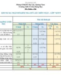 Đề thi giữa học kì 1 môn Toán lớp 7 năm 2022-2023 có đáp án - Trường THCS Trần Hưng Đạo, Đại Lộc