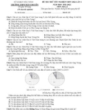 Đề thi thử tốt nghiệp THPT môn Địa lí năm 2021-2022 có đáp án - Sở GD&ĐT Bắc Ninh (Mã đề 132)
