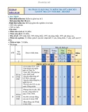 Đề thi giữa học kì 1 môn Lịch sử và Địa lí lớp 9 năm 2024-2025 có đáp án - Trường THCS Phước Bửu, Xuyên Mộc