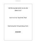 Luận văn Thạc sĩ Luật học: Pháp luật về bồi thường, hỗ trợ và tái định cư khi Nhà nước thu hồi đất (Qua thực tiễn thi hành tại Thành phố Hà Nội)