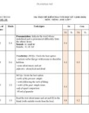 Đề thi học kì 1 môn Tiếng Anh lớp 7 năm 2022-2023 có đáp án - Trường THCS Quang Trung, Đại Lộc